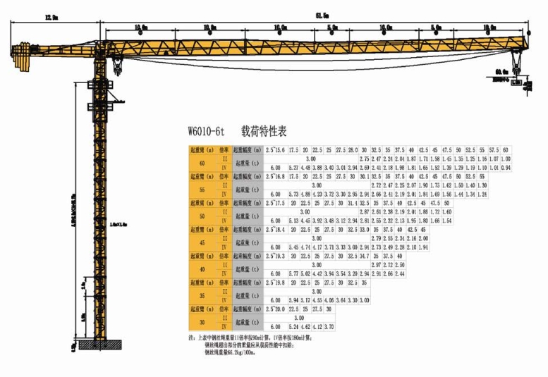 W6010-6T平頭塔