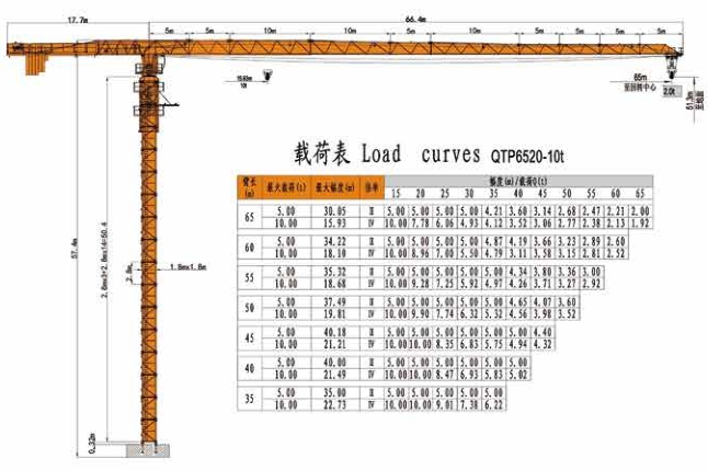 QTP6026-10T 平頭塔